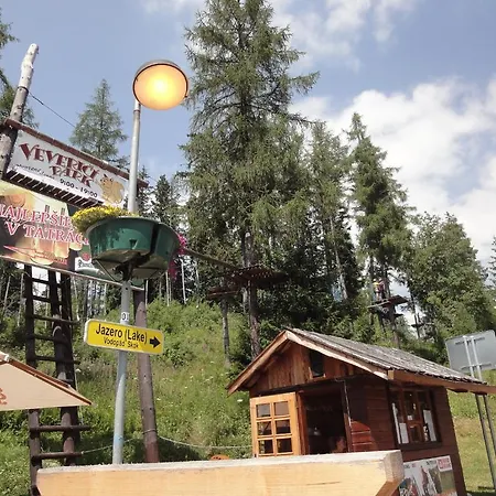 Turisticka - Parking * Štrbské Pleso